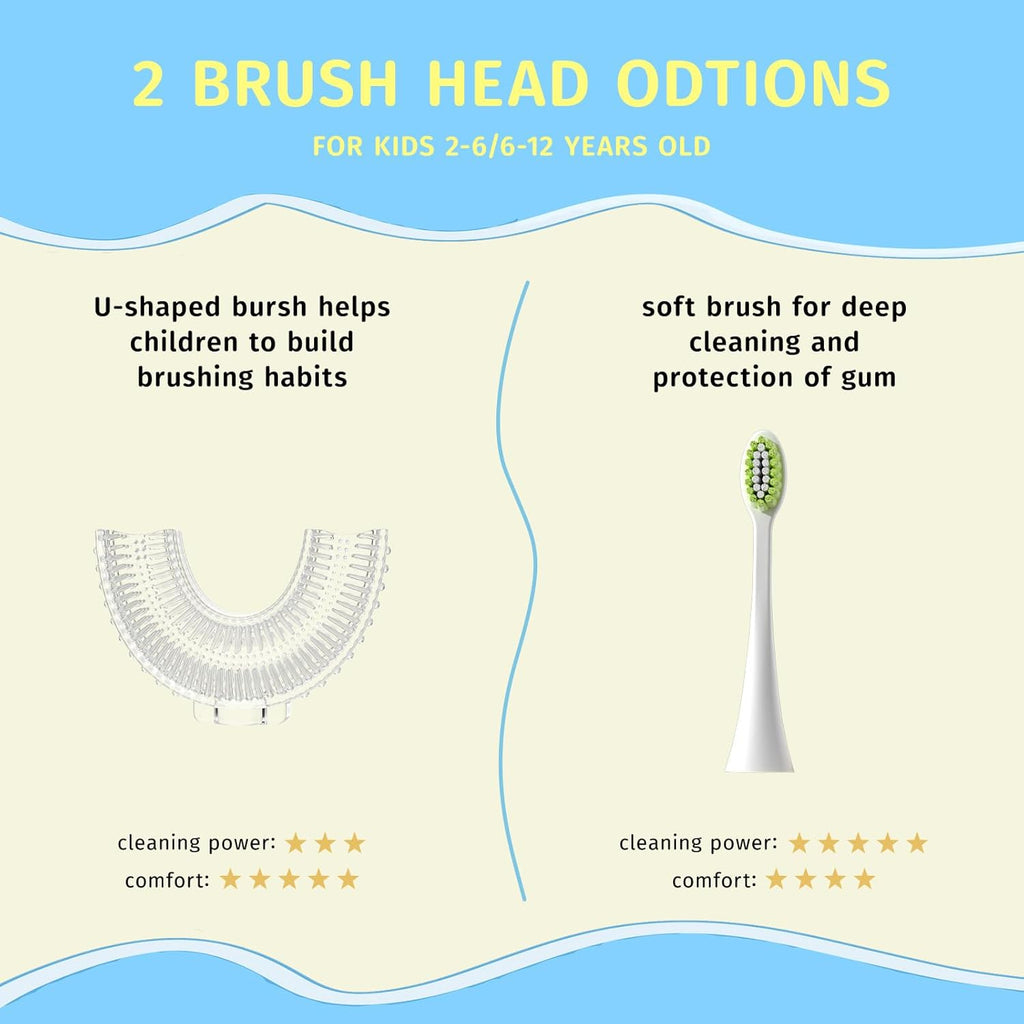 Kids U Shaped Electric Toothbrush，Auto Sonic Baby Toothbrush，Cartoon Dinosaur 360-Degree Cleaning IPX7 Waterproof Design（2-7Y）