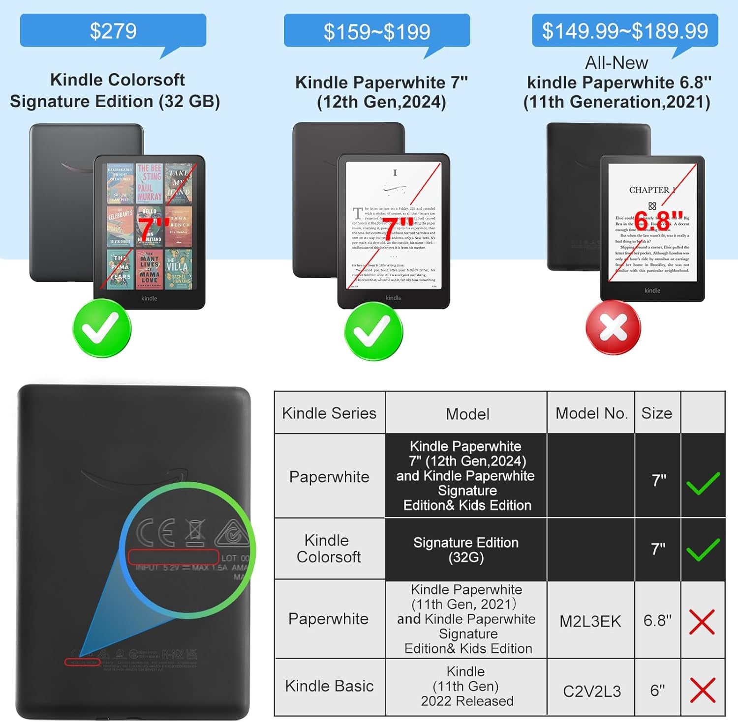 Case with Stand for Kindle Paperwhite 12Th Gen 2024 Released (7") & Kindle Colorsoft Signature Edition - Durable PU Leather Cover with Auto Sleep Wake, Card Slot, Hand Strap Feature, Vintage